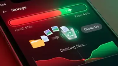 Android Storage: Ελευθέρωσε Χώρο Αμέσως