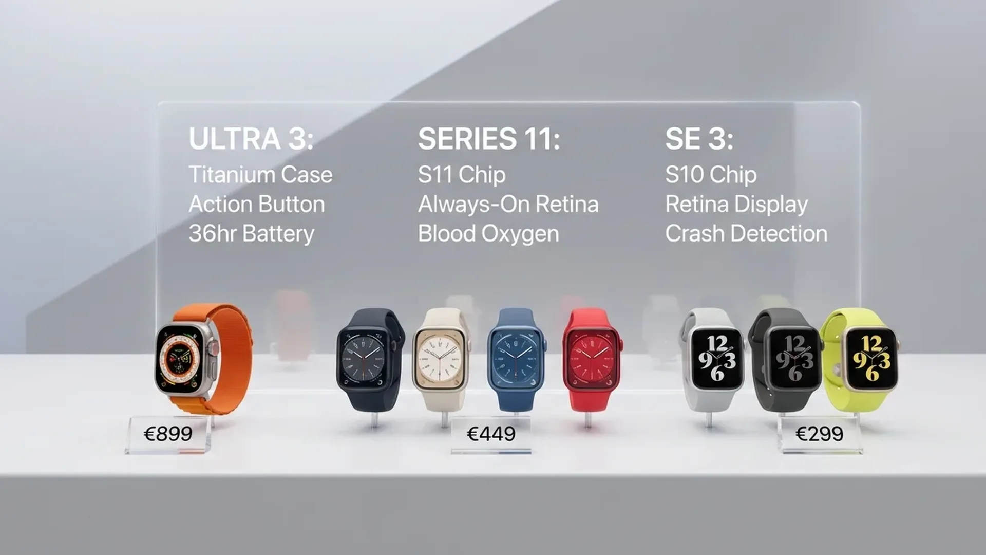 Σύγκριση Apple Watch SE 3, Series 11 και Ultra 3 με χαρακτηριστικά και τιμές 2026