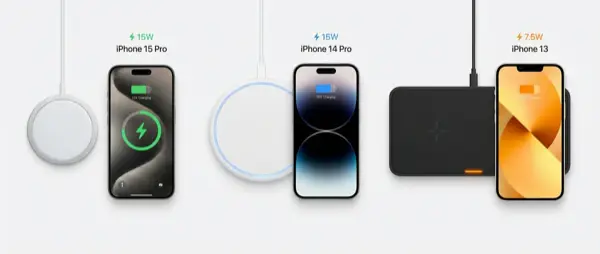 MagSafe vs Qi2.2 vs Qi: Ασύρματη Φόρτιση iPhone
