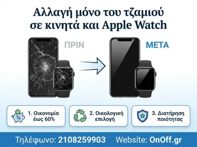 Αλλαγή μόνο του τζαμιού σε κινητά, Tablet και Apple Watch
